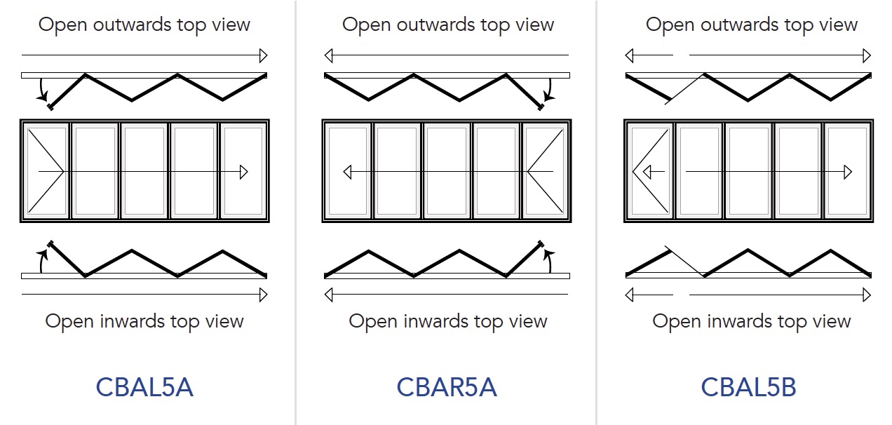 Bi-Fold doors